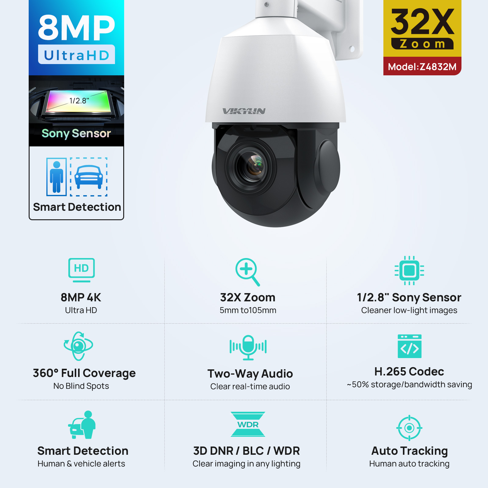 Caméra IP de surveillance de s - Humidity Dome Kit avis et prix